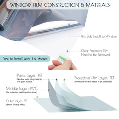  Hidbea window cling film is easy to install and remove, offering privacy.